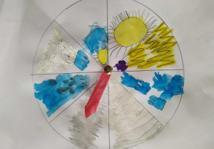wskaźnik pogody wykonany przez dziecko farbami