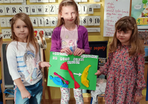 3 dziewczynki prezentują plakat o zdrowiu